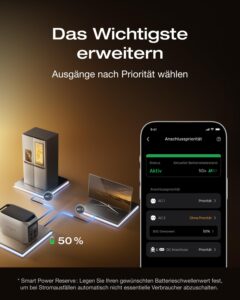ECOFLOW Delta 3 Max Plus tragbare Powerstation 2 048 Wh, erweiterbar auf 10 kWh, 3 000 W AC-Ausgang, 0–80% Ladung in 47 Min, LiFePO4 Batterie, 10 ms USV-Backup, Solarstrom für Haus, Camping – Bild 7