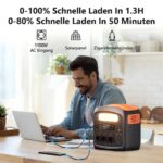 Tragbare Powerstation Mit 100W Solarpanel x 2, Solargenerator 1800W, 1024Wh LiFePO4 Akku, PD 100W, USB-C/AC/DC, Solarladung, für Camping, Notstrom, Outdoor – Bild 3