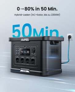 OUPES Exodus 2400 Tragbare Powerstation 2400W, 2232Wh Solargenerator mit 4 Steckdose (Boost 2600W, 4500W Spitze), Schnellladung 0-80% in 50 Min., USV-Funktion Generator für Camping, Wohnmobil, Reise – Bild 2