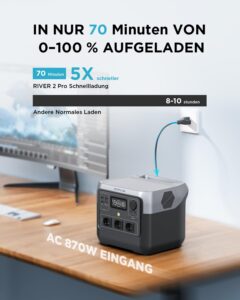 EF ECOFLOW Tragbare Powerstation RIVER 2 Pro, 768 Wh Solargenerator mit LiFeP04, Schnellladung in 70 Minuten, 3x 800 W AC-Steckdosen, Balkonkraft für Notstrom/Camping/Wohnmobile – Bild 2