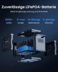 OUPES Exodus 2400 Tragbare Powerstation 2400W, 2232Wh Solargenerator mit 4 Steckdose (Boost 2600W, 4500W Spitze), Schnellladung 0-80% in 50 Min., USV-Funktion Generator für Camping, Wohnmobil, Reise – Bild 5