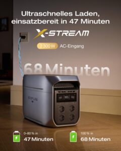 ECOFLOW Delta 3 Max Plus tragbare Powerstation 2 048 Wh, erweiterbar auf 10 kWh, 3 000 W AC-Ausgang, 0–80% Ladung in 47 Min, LiFePO4 Batterie, 10 ms USV-Backup, Solarstrom für Haus, Camping – Bild 3
