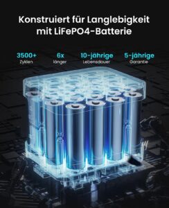 OUPES Exodus 1500 Tragbare Powerstation 1500W, 1488Wh Solargenerator mit 2 Steckdose (Boost 1700W, 3600W Spitze), Schnellladung, USV-Funktion Akku Generator für Camping, Wohnmobil, Reise – Bild 5