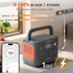 Jackery Powerstation 1000 v2 mit 2 * 100W Solarpanel, 1070Wh LiFePO4 Solargenerator, 1500W AC/100W USB-C Ausgang,1 Std. Schnellladung für Camping, Wohnmobil, Notfall – Bild 2