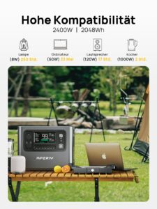 AFERIY Solar Generator 2400W mit 400W Solarmodule, 2048Wh Tragbare Powerstation, LiFePO4 Batterie, Schnellladung in 1,2 Std. Faltbar Solarpanel mit USB, IP65, für Outdoor Camping, Stromausfälle Neu – Bild 5