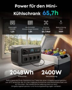 Anker SOLIX C2000 Gen 2 Tragbare Powerstation, 2400W (Spitzenleistung 4000W) Solargenerator, In 58 Min voll geladen, 2048Wh LiFePO?-Akku, Für Camping und Stromausfälle (optional mit Solarpanel) – Bild 5