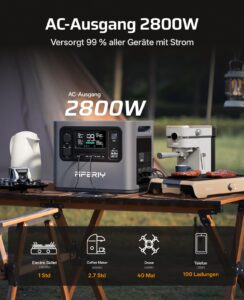 AFERIY 2800W Tragbare Powerstation, 2048Wh LiFePO4, 45 Min bis 80% Schnellladung, 13 Ausgänge, Reine Sinuswelle 230V, USV, Erweiterbar auf 4096Wh, Solar Generator für Camping/Home-Office 2026 Neue – Bild 2