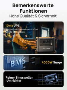 AFERIY Solar Generator 2400W mit 400W Solarmodule, 2048Wh Tragbare Powerstation, LiFePO4 Batterie, Schnellladung in 1,2 Std. Faltbar Solarpanel mit USB, IP65, für Outdoor Camping, Stromausfälle Neu – Bild 7