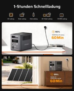 AFERIY 1800W Powerstation mit 400W Solarpanel, Solargenerator 1024Wh LiFePO4 & 1Std Schnellladung Solar Powerstation, <10ms USV, 9 Ausgänge, mit APP, BMS, Reine SW 230V, für Camping/RV/Garten/Notfall – Bild 4