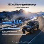BLUETTI Elite 200 V2 Tragbare Power Station (2025 Neu), 2073,6Wh LiFePO4 Batterie-Backup mit 2 2600W AC Ausgängen (3900W Power Lifting), 17 Jahre Lebensdauer, Solargenerator für Camping, Off-grid – Bild 7