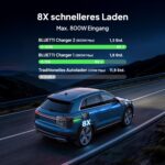 BLUETTI Elite 100 V2 (2025 Neu) Tragbare Power Station, 1024Wh LFP Batterie Backup mit 2 1800W AC Ausgängen (3600W Surge), 35% Kompakter, Solar Generator für Camping, Stromausfälle und Off-grid – Bild 6