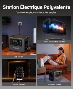 AFERIY AF-P280-B 2048Wh LiFePO4 Erweiterungsakku – 4× Parallel bis 10240Wh, 4000+ Zyklen, LED-Anzeige, -10°C bis 40°C, Kompatibel mit 2800W Powerstation – Bild 5