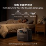 BLUETTI Elite 200 V2 Tragbare Power Station (2025 Neu), 2073,6Wh LiFePO4 Batterie-Backup mit 2 2600W AC Ausgängen (3900W Power Lifting), 17 Jahre Lebensdauer, Solargenerator für Camping, Off-grid – Bild 8