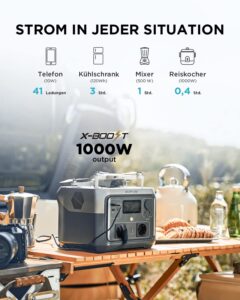 EF ECOFLOW Tragbare Powerstation RIVER 2 MAX, 512 Wh Solargenerator mit LiFeP04, Schnellladung in 1 Stunde, bis zu 1000 W Leistung, Balkonkraft für Notstrom/Camping/Wohnmobile – Bild 2