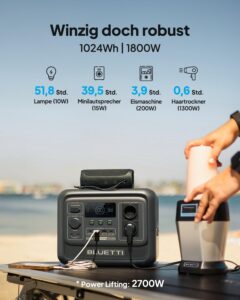 BLUETTI Tragbare Power Station Elite 100 V2 mit 350W Solarpanel, 1024Wh LiFePO4 Solar Generator mit 2 1800W AC Ausgängen, 35% kleiner, Ideal für Notfälle, Wohnmobil,Camping – Bild 2