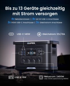 OUPES Exodus 2400 Tragbare Powerstation 2400W, 2232Wh Solargenerator mit 4 Steckdose (Boost 2600W, 4500W Spitze), Schnellladung 0-80% in 50 Min., USV-Funktion Generator für Camping, Wohnmobil, Reise – Bild 4