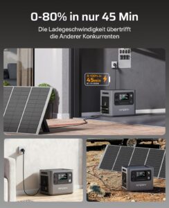 AFERIY 2800W Powerstation 6,144Wh Set, Mit 2048Wh 2 Erweiterungsakku, 1,5h Schnellladung, 13 Ausgänge, Reine Sinuswelle 230V, 6144Wh LiFePO4 Solar-Generator Für Camping/Home-Office 2026 Neu – Bild 6