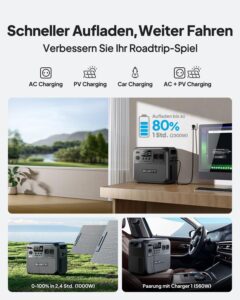 BLUETTI Elite 200 V2 Solar Generator (2025 Neu) mit 200W Solarpanel, 2073,6Wh Tragbare Powerstation mit 2 2600W AC Ausgängen, 17 Jahre Lebensdauer LiFePO4 Notstrom für Camping, Off-grid, Stromausfall – Bild 5