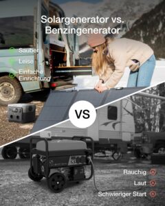 EF ECOFLOW Tragbare Powerstation RIVER 2 MAX mit 160W faltbare solar panel, 512 Wh Solargenerator mit LiFeP04, Schnellladung in 1 Stunde, bis zu 1000 W Leistung, Balkonkraft für Camping – Bild 8