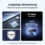 BLUETTI Elite 100 V2 (2025 Neu) Tragbare Power Station, 1024Wh LFP Batterie Backup mit 2 1800W AC Ausgängen (3600W Surge), 35% Kompakter, Solar Generator für Camping, Stromausfälle und Off-grid – Bild 8