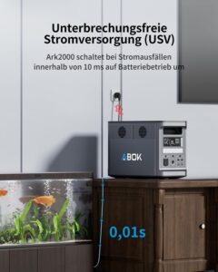 ABOK Ark2000 Tragbare Powerstation 1536Wh LiFePO4, gratis Asp45 45W Solarpanel, erweiterbar auf 4,6kWh, 1,3h 0–100% Schnellladung, 2000W AC Solargenerator mit UPS & App-Steuerung – Bild 4
