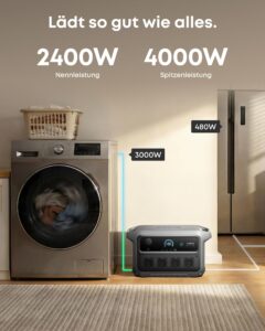 Anker SOLIX C2000 Gen 2 Tragbare Powerstation, 2400W (Spitzenleistung 4000W) Solargenerator, In 58 Min voll geladen, 2048Wh LiFePO?-Akku, Für Camping und Stromausfälle (optional mit Solarpanel) – Bild 8