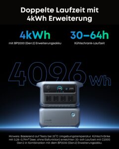 Anker SOLIX C2000 Gen 2 Tragbare Powerstation, 2400W (Spitzenleistung 4000W) Solargenerator, In 58 Min voll geladen, 2048Wh LiFePO?-Akku, Für Camping und Stromausfälle (optional mit Solarpanel) – Bild 7