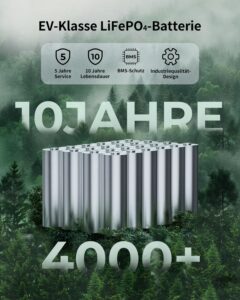 ABOK Ark2000 Tragbare Powerstation 1536Wh LiFePO4, gratis Asp45 45W Solarpanel, erweiterbar auf 4,6kWh, 1,3h 0–100% Schnellladung, 2000W AC Solargenerator mit UPS & App-Steuerung – Bild 7