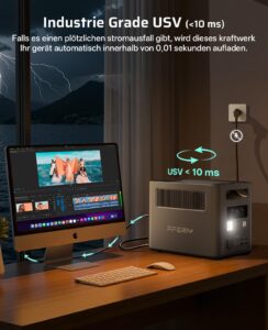 AFERIY 1800W Powerstation mit 400W Solarpanel, Solargenerator 1024Wh LiFePO4 & 1Std Schnellladung Solar Powerstation, <10ms USV, 9 Ausgänge, mit APP, BMS, Reine SW 230V, für Camping/RV/Garten/Notfall – Bild 8