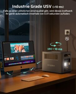 AFERIY 1800W Tragbare Powerstation 1024Wh, Erweiterbar Auf 5120Wh LiFePO4 Solargenerator & 1Std Schnellladung,<10ms USV, 9 Ausgänge, mit APP, Reine Sinuswelle 230V, für Camping/Garten/Notfall 【26 Neu】 – Bild 7