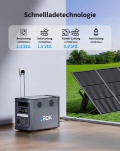 ABOK Ark2000 Tragbare Powerstation 1536Wh LiFePO4, gratis Asp45 45W Solarpanel, erweiterbar auf 4,6kWh, 1,3h 0–100% Schnellladung, 2000W AC Solargenerator mit UPS & App-Steuerung – Bild 5
