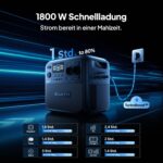 BLUETTI Elite 200 V2 Tragbare Power Station (2025 Neu), 2073,6Wh LiFePO4 Batterie-Backup mit 2 2600W AC Ausgängen (3900W Power Lifting), 17 Jahre Lebensdauer, Solargenerator für Camping, Off-grid – Bild 5