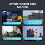 DJI Power 2000 Tragbare Powerstation 2048 Wh, 3000 W Solar Generator, LiFePO4 Akku, kompakte Größe, in 45 Min. von 0% auf 80% geladen, Notstromaggregat für Zuhause, Camping/Wohnmobile/Notstrom – Bild 6
