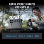 DJI Power 2000 Tragbare Powerstation 2048 Wh, 3000 W Solar Generator, LiFePO4 Akku, kompakte Größe, in 45 Min. von 0% auf 80% geladen, Notstromaggregat für Zuhause, Camping/Wohnmobile/Notstrom – Bild 2