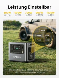 AFERIY Solar Generator 2400W mit 400W Solarmodule, 2048Wh Tragbare Powerstation, LiFePO4 Batterie, Schnellladung in 1,2 Std. Faltbar Solarpanel mit USB, IP65, für Outdoor Camping, Stromausfälle Neu – Bild 6