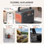 Jackery Powerstation 1000 v2 mit 2 * 100W Solarpanel, 1070Wh LiFePO4 Solargenerator, 1500W AC/100W USB-C Ausgang,1 Std. Schnellladung für Camping, Wohnmobil, Notfall – Bild 4