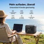 BLUETTI Elite 100 V2 (2025 Neu) Tragbare Power Station, 1024Wh LFP Batterie Backup mit 2 1800W AC Ausgängen (3600W Surge), 35% Kompakter, Solar Generator für Camping, Stromausfälle und Off-grid – Bild 4