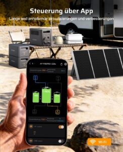 AFERIY 1800W/1024Wh Powerstation mit 400W Solarpanel, Erweiterbar Auf 5120Wh LiFePO4 Solargenerator & 1Std Schnellladung, <10ms USV, 9 Ausgänge, mit APP, Reine SW 230V, für Camping/Garten/Notfall – Bild 7