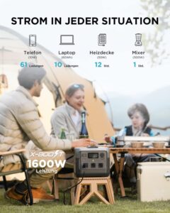 EF ECOFLOW Tragbare Powerstation RIVER 2 Pro, 768 Wh Solargenerator mit LiFeP04, Schnellladung in 70 Minuten, 3x 800 W AC-Steckdosen, Balkonkraft für Notstrom/Camping/Wohnmobile – Bild 3
