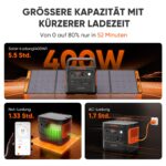 Jackery E2000 v2 tragbare Powerstation, LiFePO4 Akku, 2042Wh Solargenerator mit 2200W Ausgang (Max 4400W), Schnellladung von 0-80% in 52 Min für Notfall, Camping, Wohnmobil – Bild 4