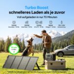 BLUETTI Elite 100 V2 (2025 Neu) Tragbare Power Station, 1024Wh LFP Batterie Backup mit 2 1800W AC Ausgängen (3600W Surge), 35% Kompakter, Solar Generator für Camping, Stromausfälle und Off-grid – Bild 5