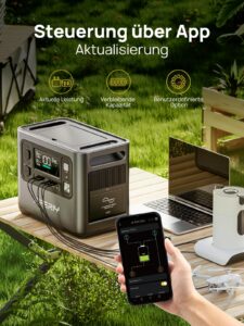 AFERIY Solar Generator 2400W mit 400W Solarmodule, 2048Wh Tragbare Powerstation, LiFePO4 Batterie, Schnellladung in 1,2 Std. Faltbar Solarpanel mit USB, IP65, für Outdoor Camping, Stromausfälle Neu – Bild 4