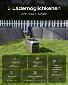 ECOFLOW Delta 3 Max Plus tragbare Powerstation 2 048 Wh, erweiterbar auf 10 kWh, 3 000 W AC-Ausgang, 0–80% Ladung in 47 Min, LiFePO4 Batterie, 10 ms USV-Backup, Solarstrom für Haus, Camping – Bild 4