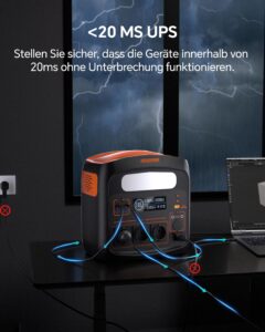 Tragbare Powerstation 1800W(3600W Spitze), 1024Wh LiFePO4 Akku, Schnellladung in 65 Min., PD 100W, USB-C/AC/DC, Solarladung, für Camping, Notstrom, Outdoor – Bild 6