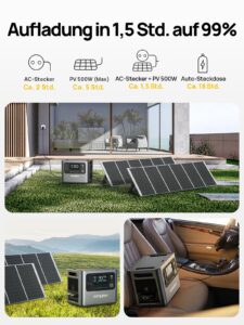 AFERIY Solar Generator 2400W mit 400W Solarmodule, 2048Wh Tragbare Powerstation, LiFePO4 Batterie, Schnellladung in 1,2 Std. Faltbar Solarpanel mit USB, IP65, für Outdoor Camping, Stromausfälle Neu – Bild 3