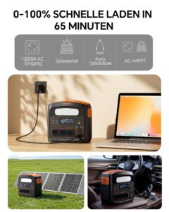 Tragbare Powerstation 1800W(3600W Spitze)/1024Wh, LiFePO4 Akku, 0-100% in 65 Min aufgeladen, USB-C-100W, DC-Ausgang, 230V AC Steckdosen, MPPT 400W Solarladung, Solargenerator für Camping, Outdoor – Bild 4