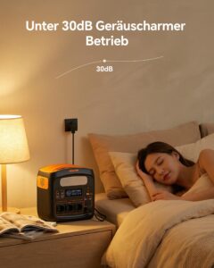 Tragbare Powerstation 1800W(3600W Spitze), 1024Wh LiFePO4 Akku, Schnellladung in 65 Min., PD 100W, USB-C/AC/DC, Solarladung, für Camping, Notstrom, Outdoor – Bild 5