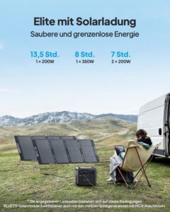 BLUETTI Elite 200 V2 Solar Generator (2025 Neu) mit 200W Solarpanel, 2073,6Wh Tragbare Powerstation mit 2 2600W AC Ausgängen, 17 Jahre Lebensdauer LiFePO4 Notstrom für Camping, Off-grid, Stromausfall – Bild 9