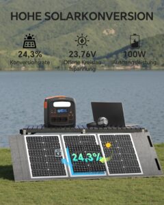 Tragbare Powerstation Mit 100W Solarpanel x 2, Solargenerator 1800W, 1024Wh LiFePO4 Akku, PD 100W, USB-C/AC/DC, Solarladung, für Camping, Notstrom, Outdoor – Bild 2
