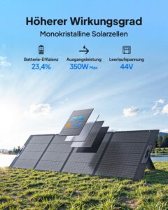 BLUETTI Tragbare Power Station Elite 100 V2 mit 350W Solarpanel, 1024Wh LiFePO4 Solar Generator mit 2 1800W AC Ausgängen, 35% kleiner, Ideal für Notfälle, Wohnmobil,Camping – Bild 7